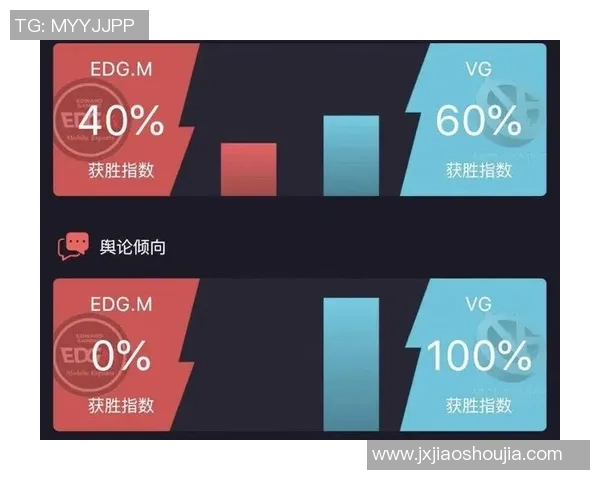 EDG在CSGO赛事中的心理素质引发热议与争议分析 EDG在CSGO赛事中的心理素质引发热议与争议分析