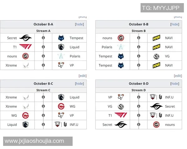 DOTA2技术最新排名揭晓TES团队表现卓越引领潮流