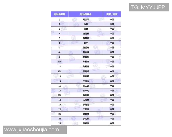 广州排球队在排球个人能力排行榜中荣登第八位展现实力与潜力 广州排球队在排球个人能力排行榜中荣登第八位展现实力与潜力